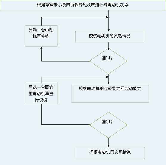 开元官方网页版-开元(中国) 图片