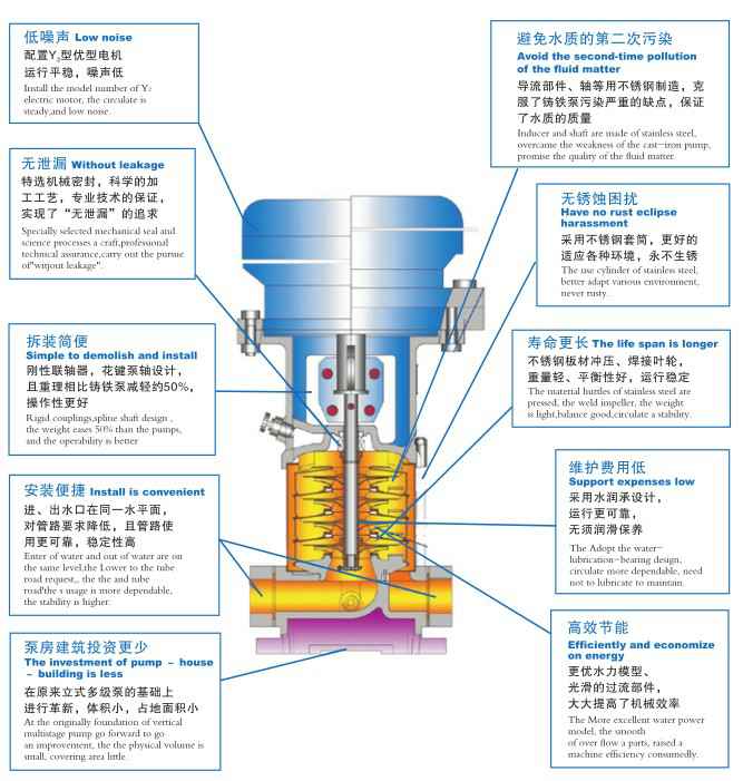 开元官方网页版-开元(中国),佛山水泵厂,开元官方网页版-开元(中国)