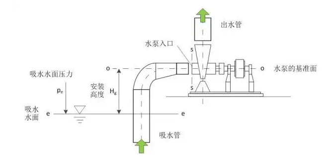 开元官方网页版-开元(中国)