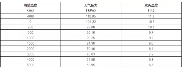 开元官方网页版-开元(中国)